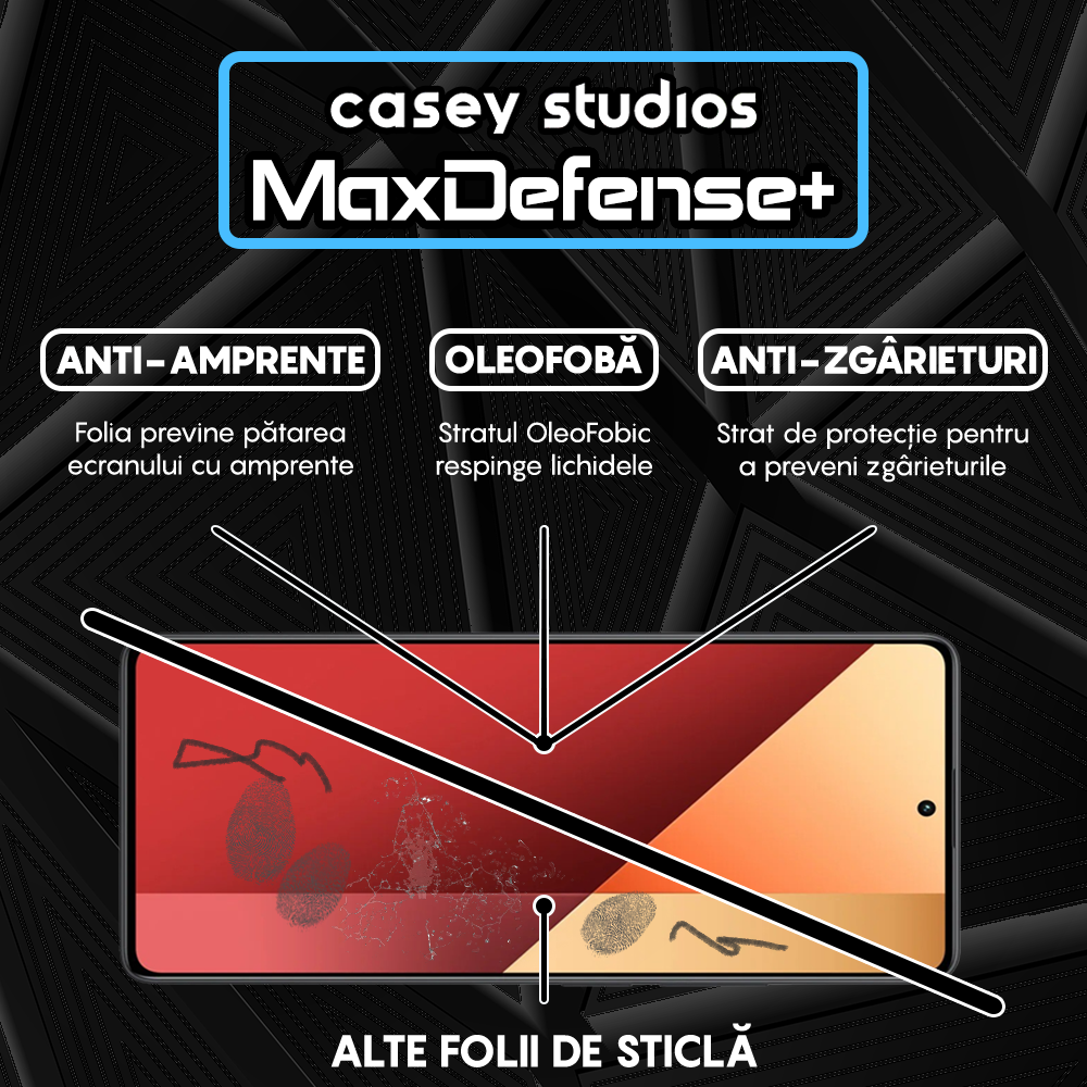 MaxDefense+ Tempered Glass Screen Protector - Xiaomi Poco X6 Neo/Redmi Note 13 Pro/Turbo 3 - Black