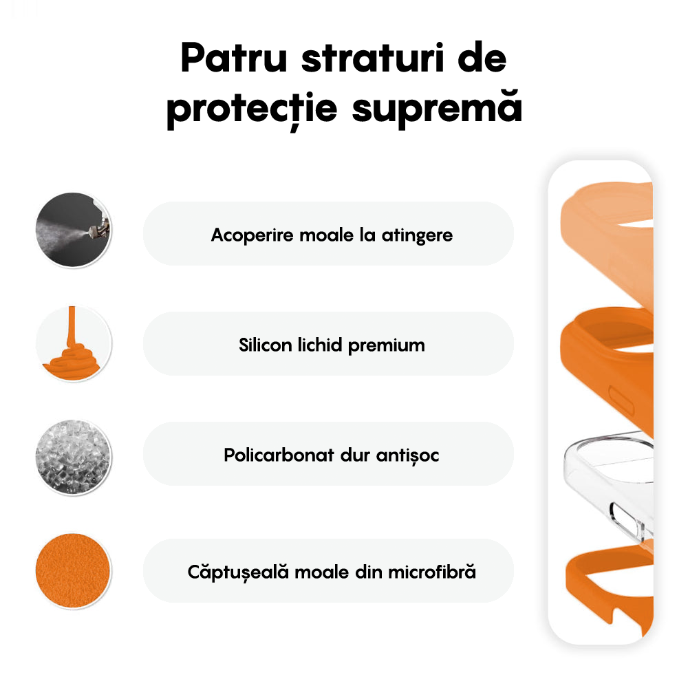 Husa Soft Silicone - iPhone 16 - Nectarine