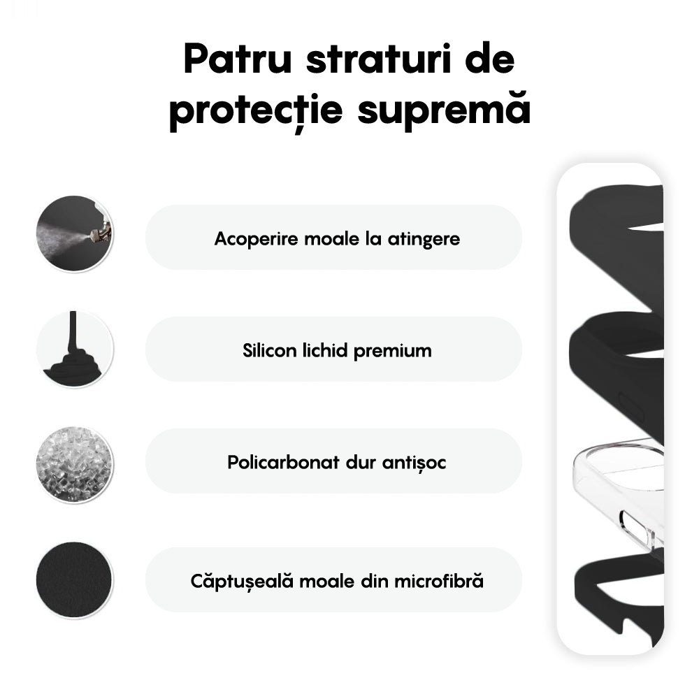 Husa Soft Silicone - iPhone 16 - Negru