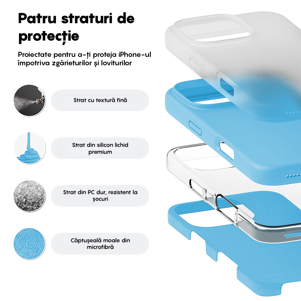 Husa Soft Silicone - iPhone 16 Pro Max - Cadet Blue