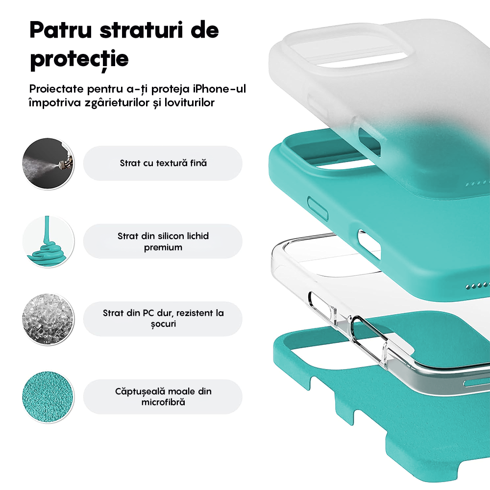 Husa Soft Silicone - iPhone 16 Pro Max - Turcoaz