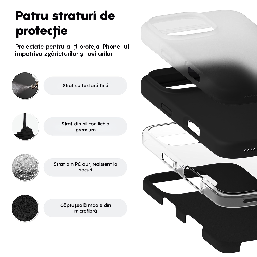 Husa Soft Silicone - iPhone 16 Pro Max - Negru