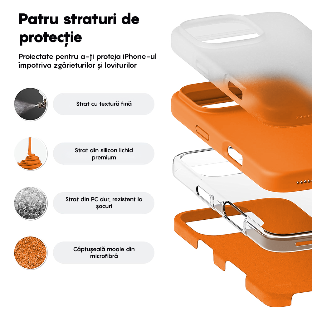 Husa Soft Silicone - iPhone 16 Pro - Nectarine