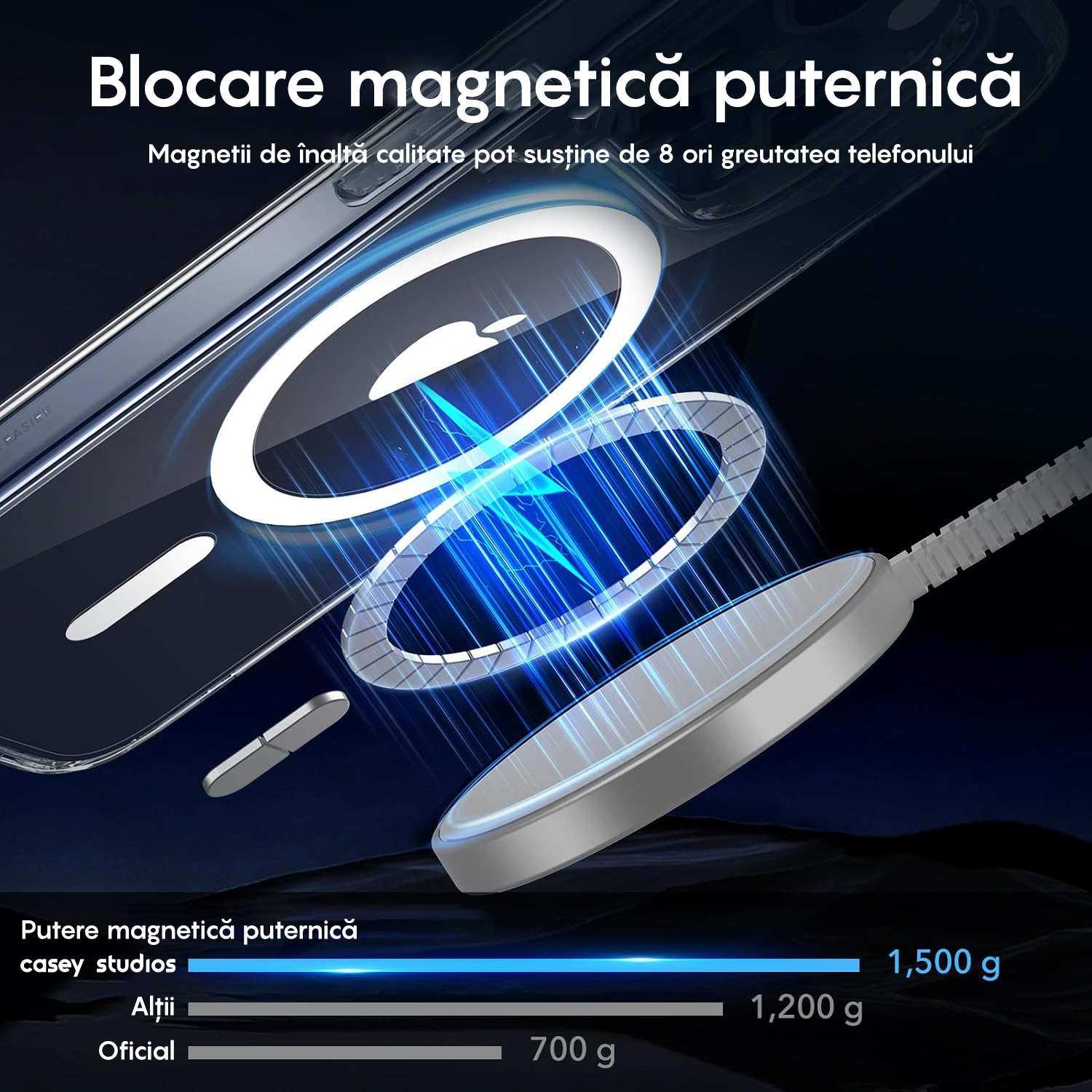 Husa MagSafe - iPhone 15 - Clear