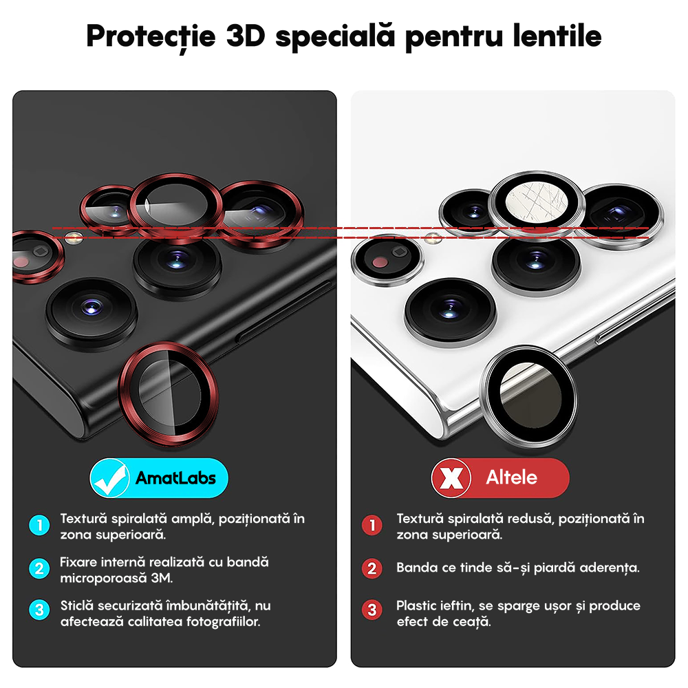 MaxDefense+ Camera Lens Glass Film - Samsung Galaxy S22 Ultra - Red