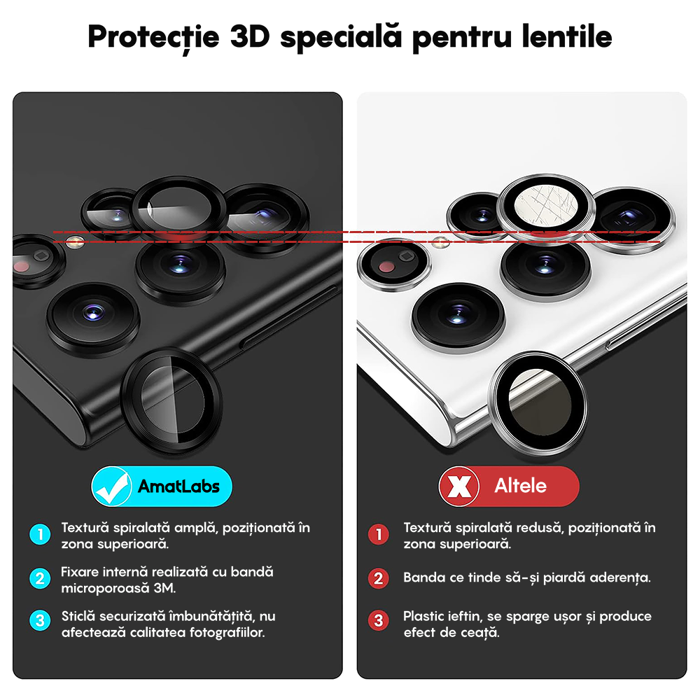 Folie Sticla Lentile Camera MaxDefense+ - Samsung Galaxy S24 Ultra - Negru