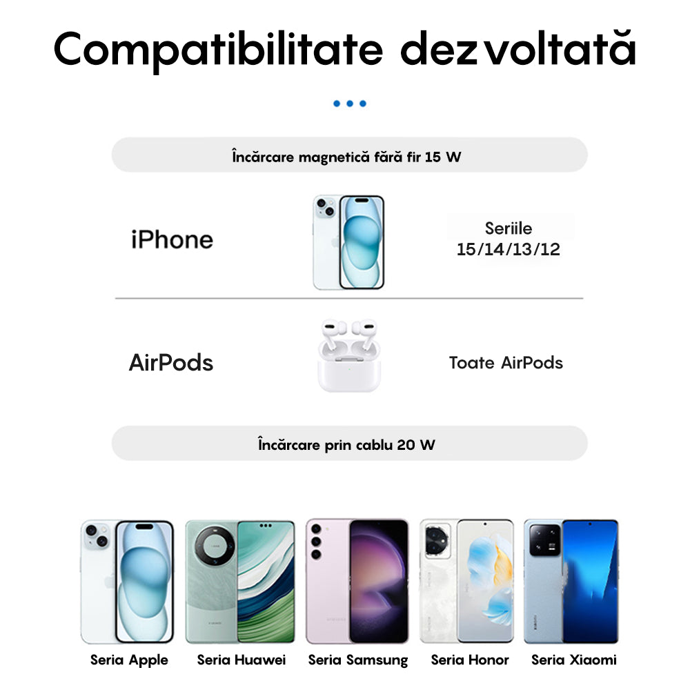 Baterie Externa MagSafe Lagato VoltEdge Pro 5000 mAh