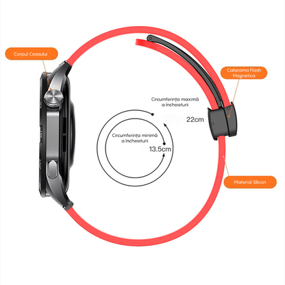 Curea Silicone Metallic Link - Huawei Watch GT4 46mm/4/4Pro/Ultimate/GT3 SE/Buds/3 Pro New/GT3 Pro 46mm/GT Runner/GT3/3/3Pro/GT2 Pro/GT2e/GT 42mm/GT2 46mm - 22mm - Rosu