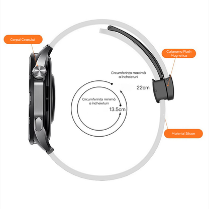Silicone Metallic Link Strap - Samsung Galaxy Watch 7/6/6 Classic/5 Pro/5/4/4 Classic/3 41mm/42mm/Active 2/Active/FE - 20mm - White