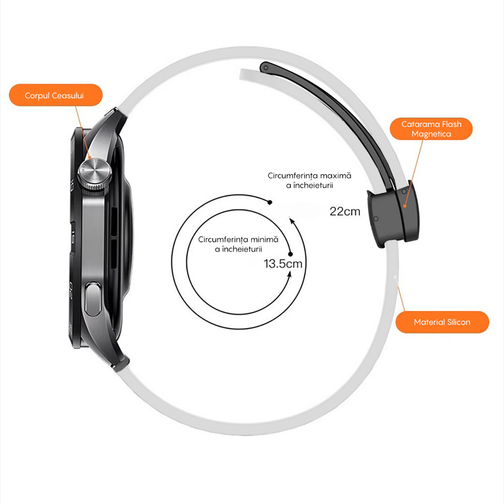 Silicone Metallic Link Strap - Samsung Galaxy Watch S3 Frontier/S3 Classic/3 45mm/46mm/Gear S3 - 22mm - White