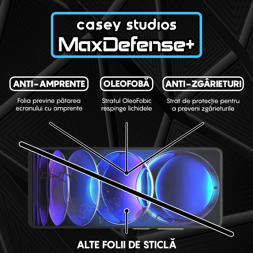 Folie Sticla MaxDefense+ - Xiaomi Redmi Note 12 Pro 5G/Redmi Note 12 Pro+ - Negru
