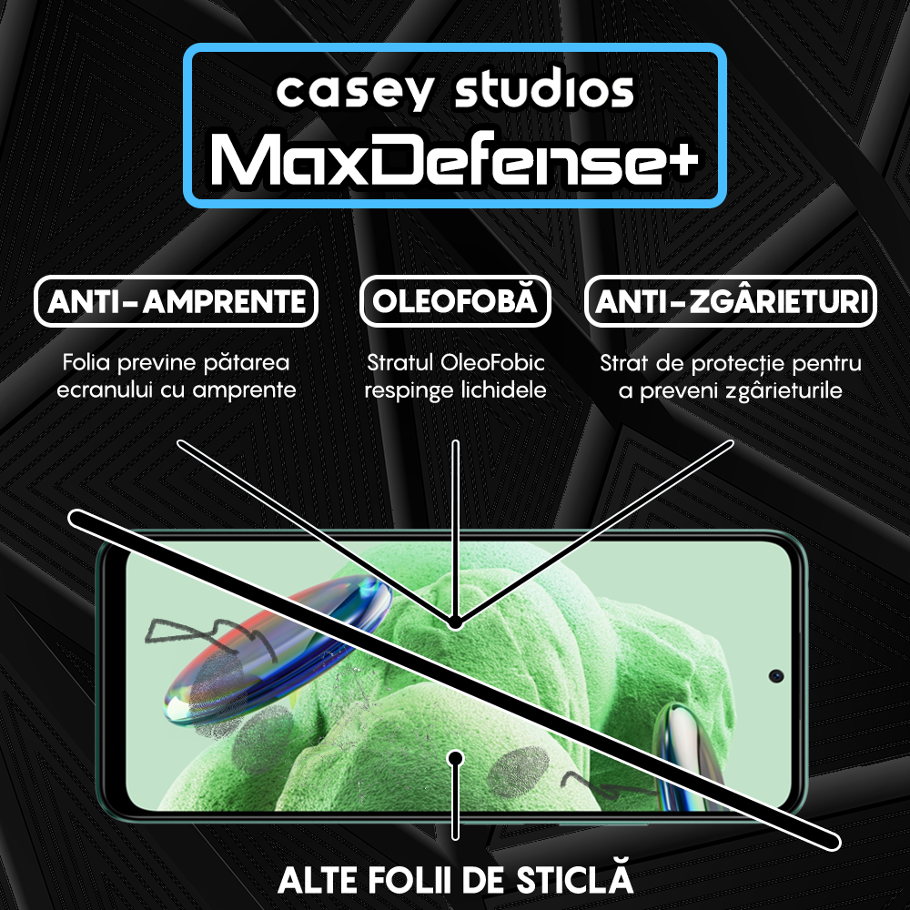 Folie Sticla MaxDefense+ - Xiaomi Redmi Note 12 4G/Redmi Note 12 5G/Poco X5 - Negru