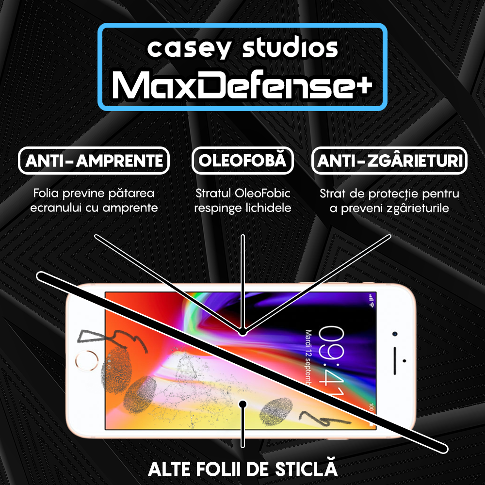 Folie Sticla MaxDefense+ - iPhone 7 Plus/8 Plus - Matte