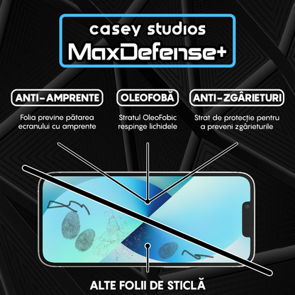 Folie Sticla MaxDefense+ - iPhone 13 Mini - Privacy