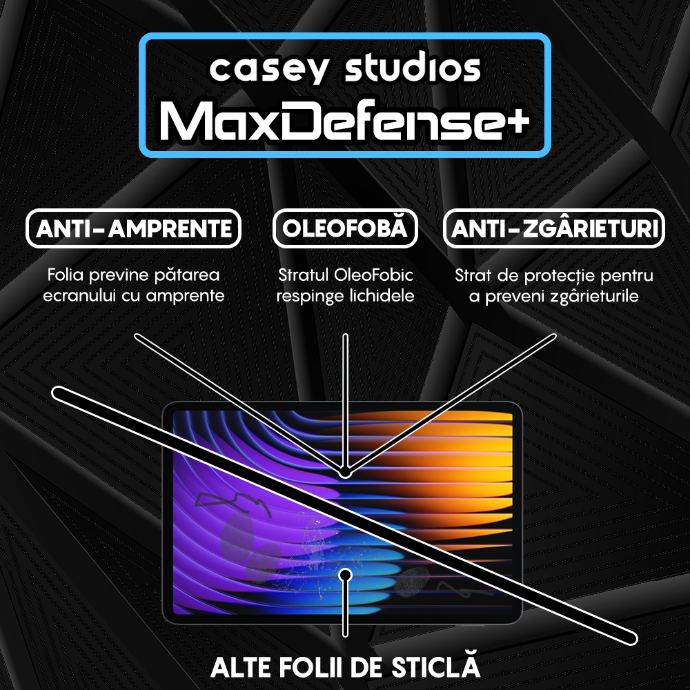 Folie Sticla MaxDefense+ - Xiaomi Pad 7 Pro - Clear