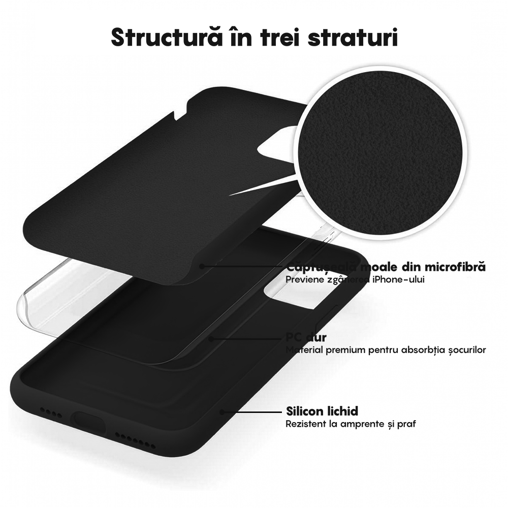 Husa Soft Silicone - iPhone 11 Pro Max - Negru