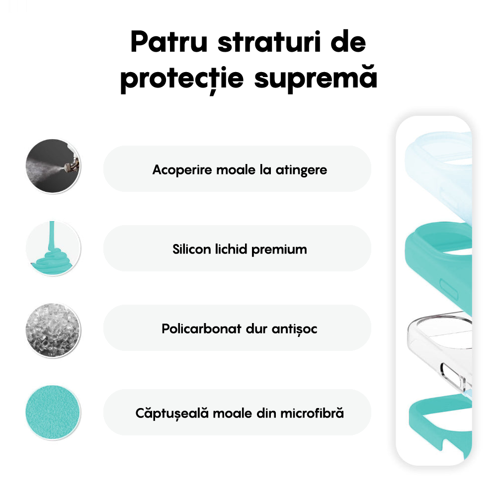 Husa Soft Silicone - iPhone 16 - Turcoaz