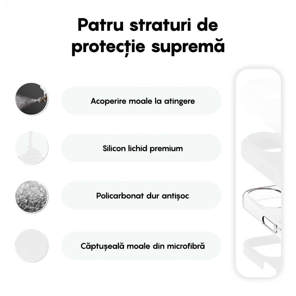 Husa Soft Silicone - iPhone 16 - Alb
