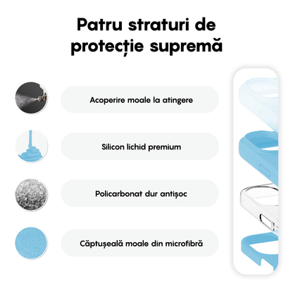 Husa Soft Silicone - iPhone 16 Plus - Cadet Blue