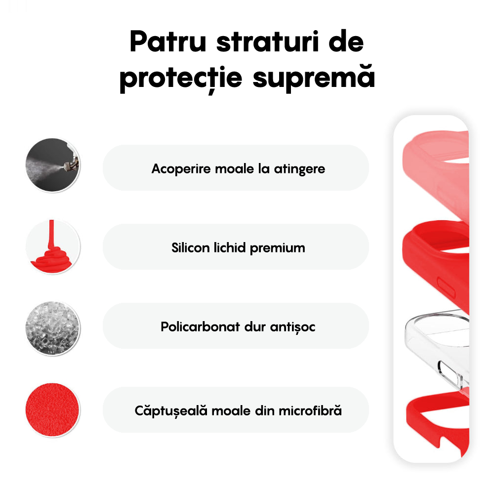 Husa Soft Silicone - iPhone 16 Plus - Rosu