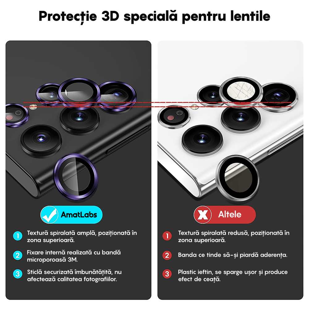 Folie Sticla Lentile Camera MaxDefense+ - Samsung Galaxy S23 Ultra - Mov Inchis
