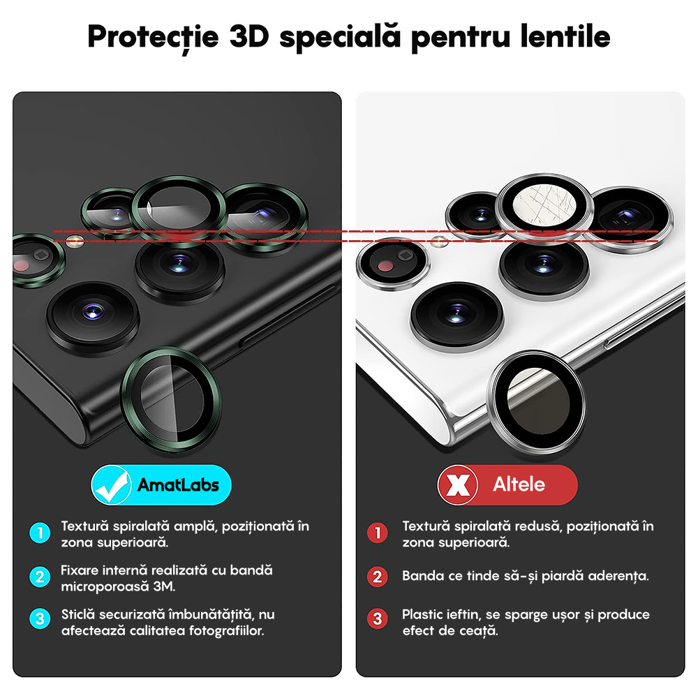 Folie Sticla Lentile Camera MaxDefense+ - Samsung Galaxy S24 Ultra - Verde