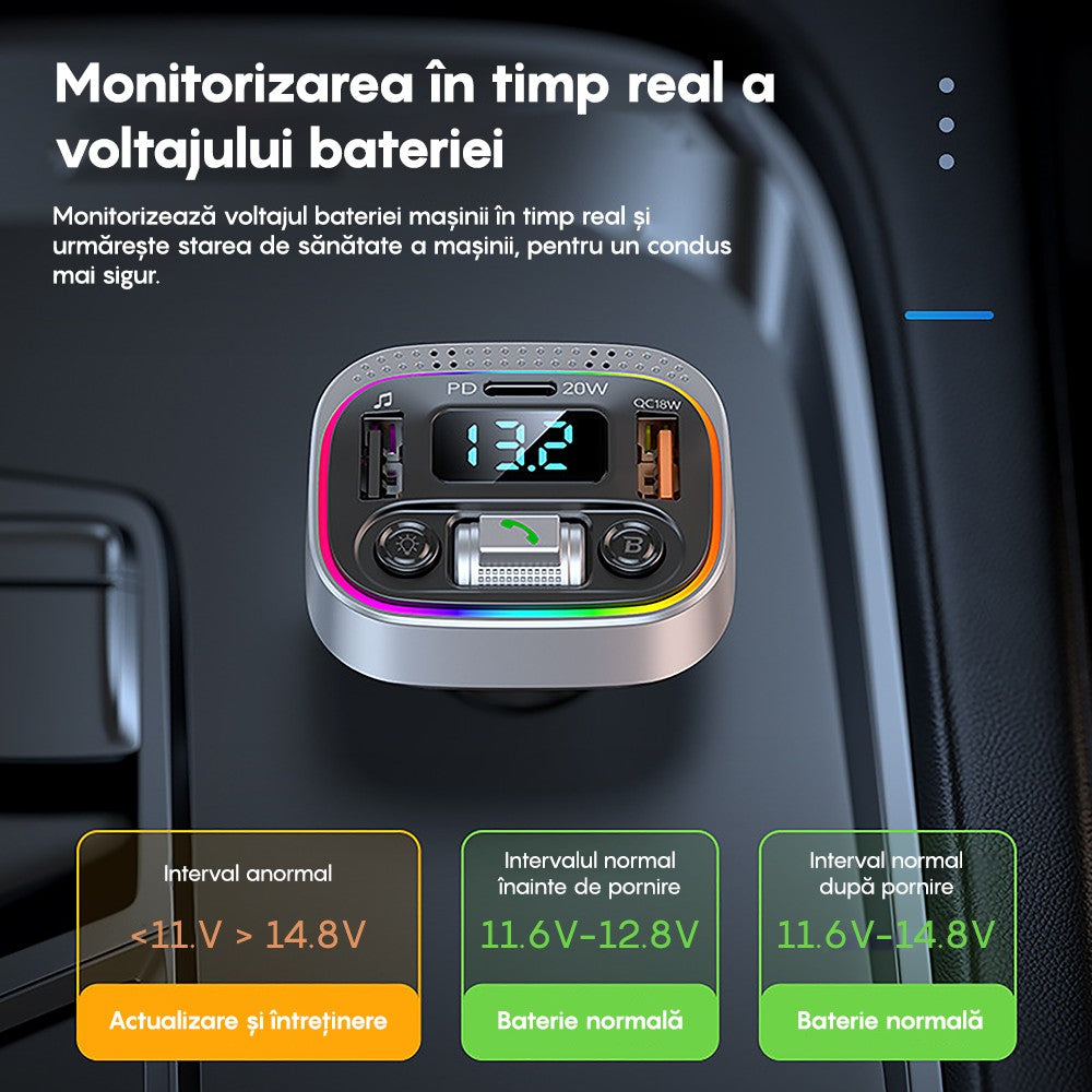 Modulator FM G02 Lagato
