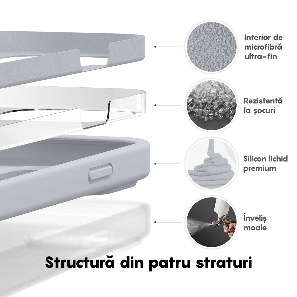 Husa Soft Silicone - iPhone 14 - Light Gray