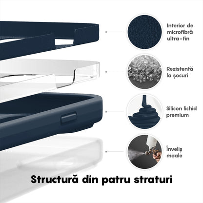 Husa Soft Silicone - iPhone 14 Pro Max - Classic Blue